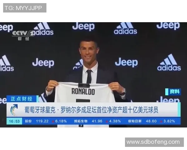 全球足坛超一流球星排名 谁是当今世界足坛的绝对巅峰人物