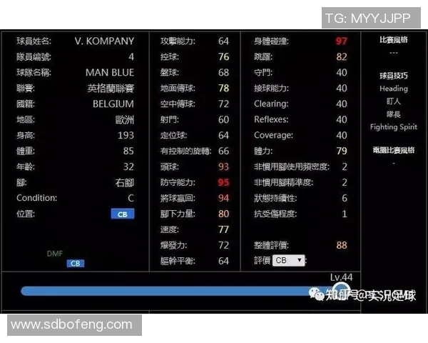 足球球星等级划分标准及不同层次特点解析